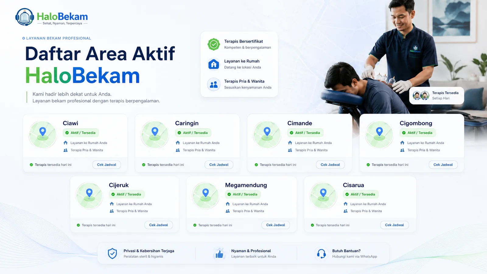 Daftar tujuh area aktif HaloBekam