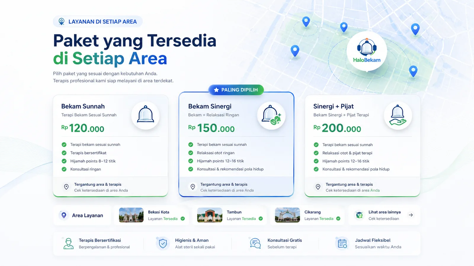 Paket layanan HaloBekam yang tersedia berdasarkan area