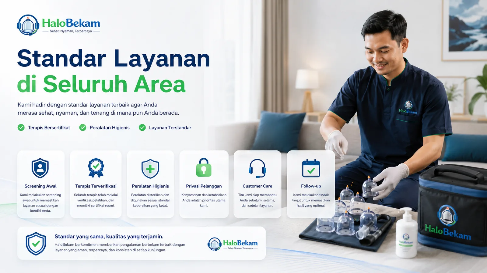 Standar layanan HaloBekam yang diterapkan di seluruh area