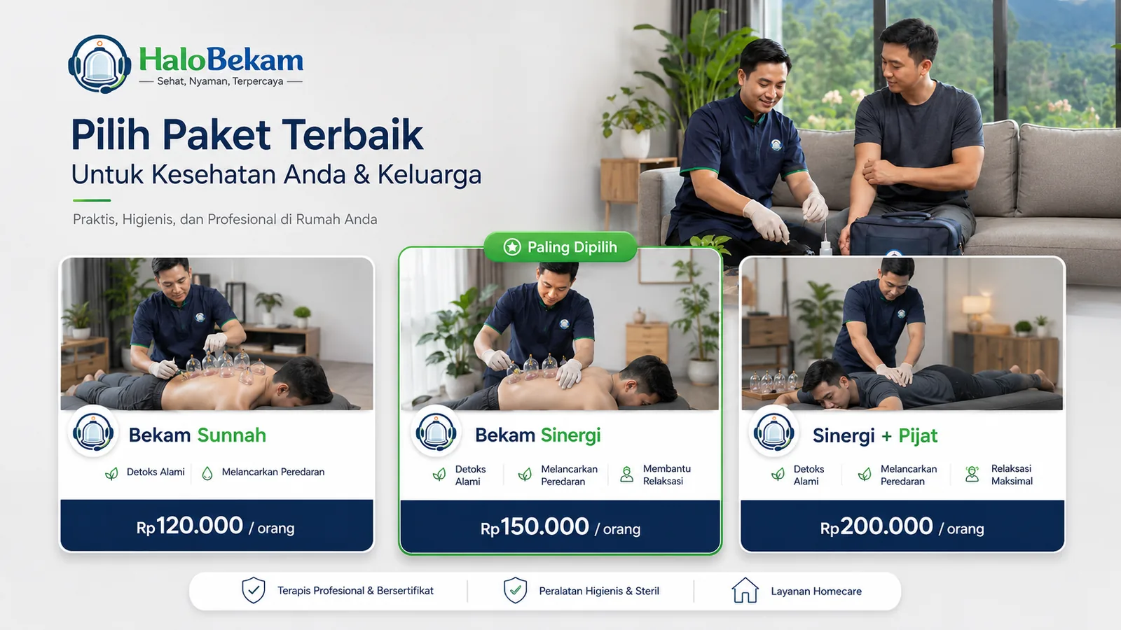 Visual perbandingan paket populer dan harga layanan bekam panggilan Bogor