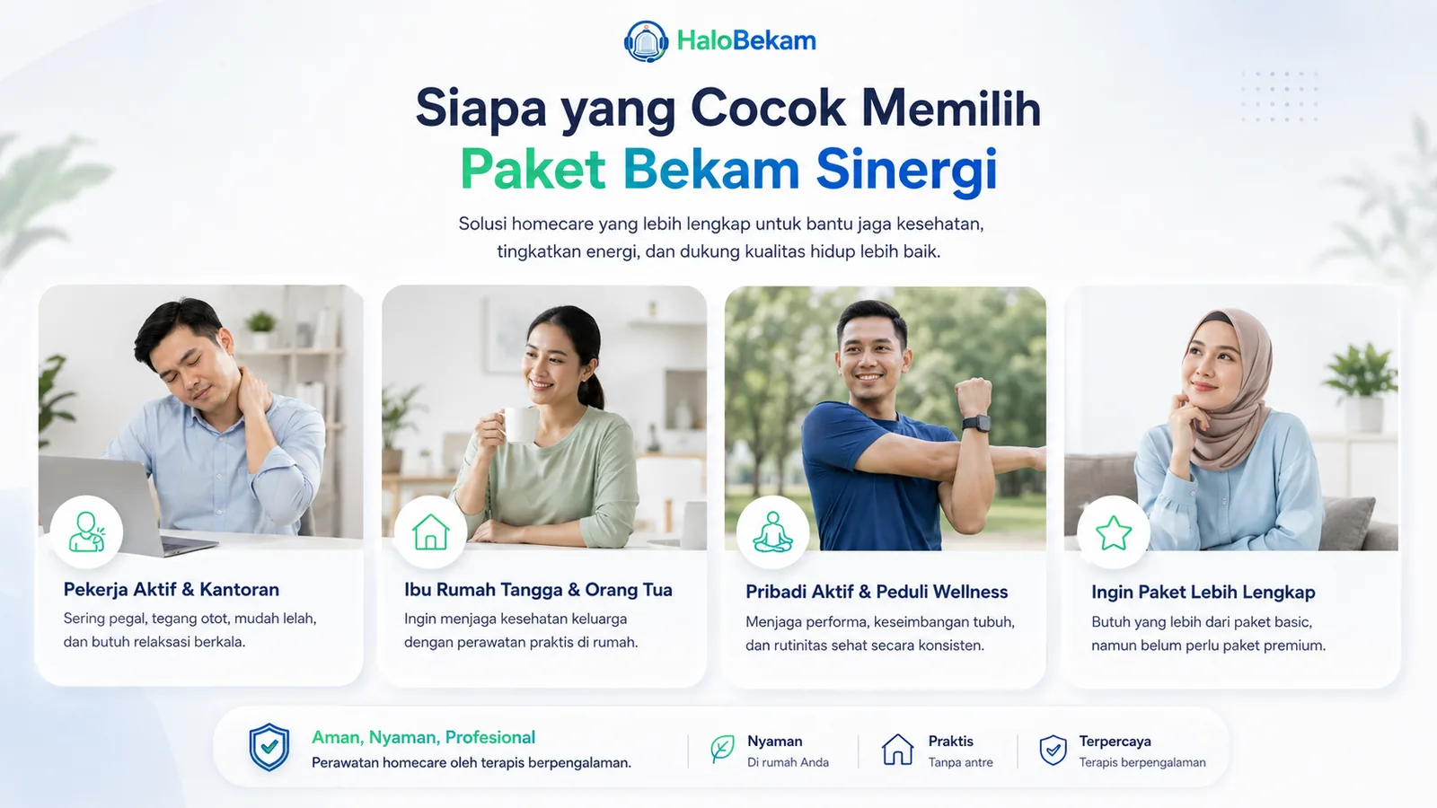 Profil pelanggan yang cocok memilih Paket Bekam Sinergi