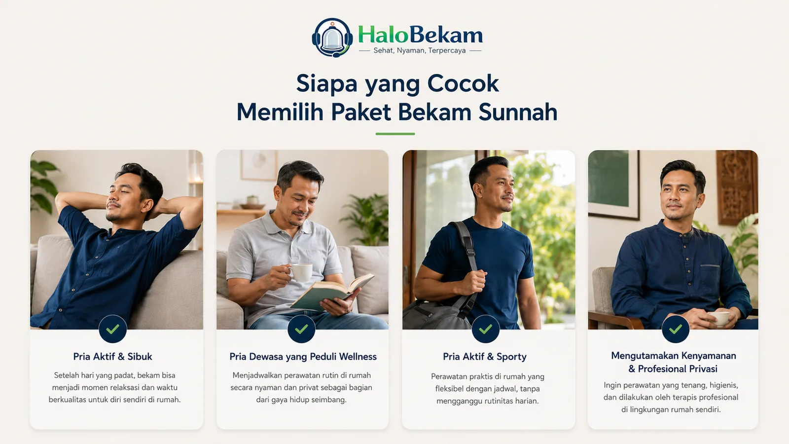 Profil pelanggan yang cocok memilih Paket Bekam Sunnah